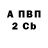 ТГК жижа Adam Briceland